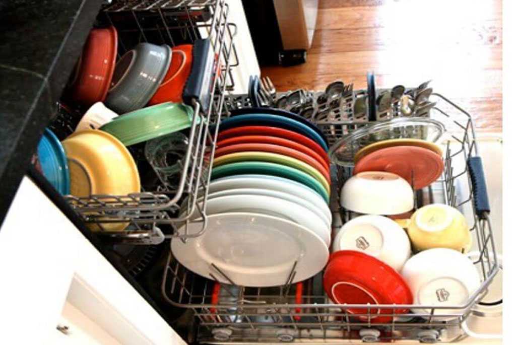 Посудомоечная машина не отмывает посуду Polar
