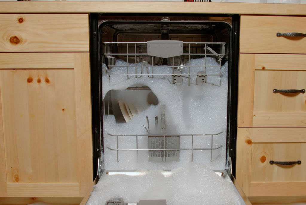 Посудомоечная машина не промывает посуду Polar